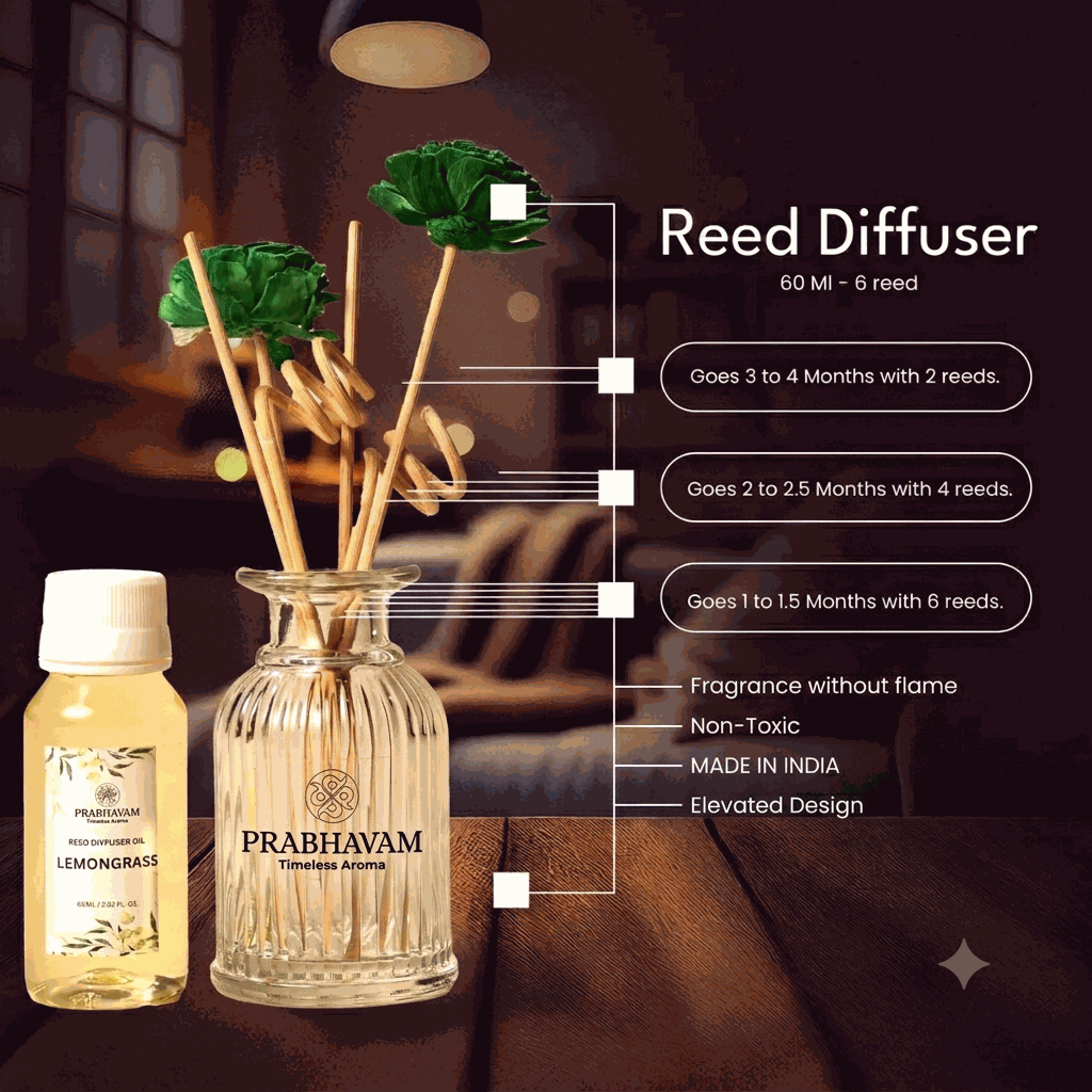 Reed Diffuser (Pack - 60 ML) | Jasmine Fragrance | Eco-Friendly with Natural Rattan Sticks thumbnail
