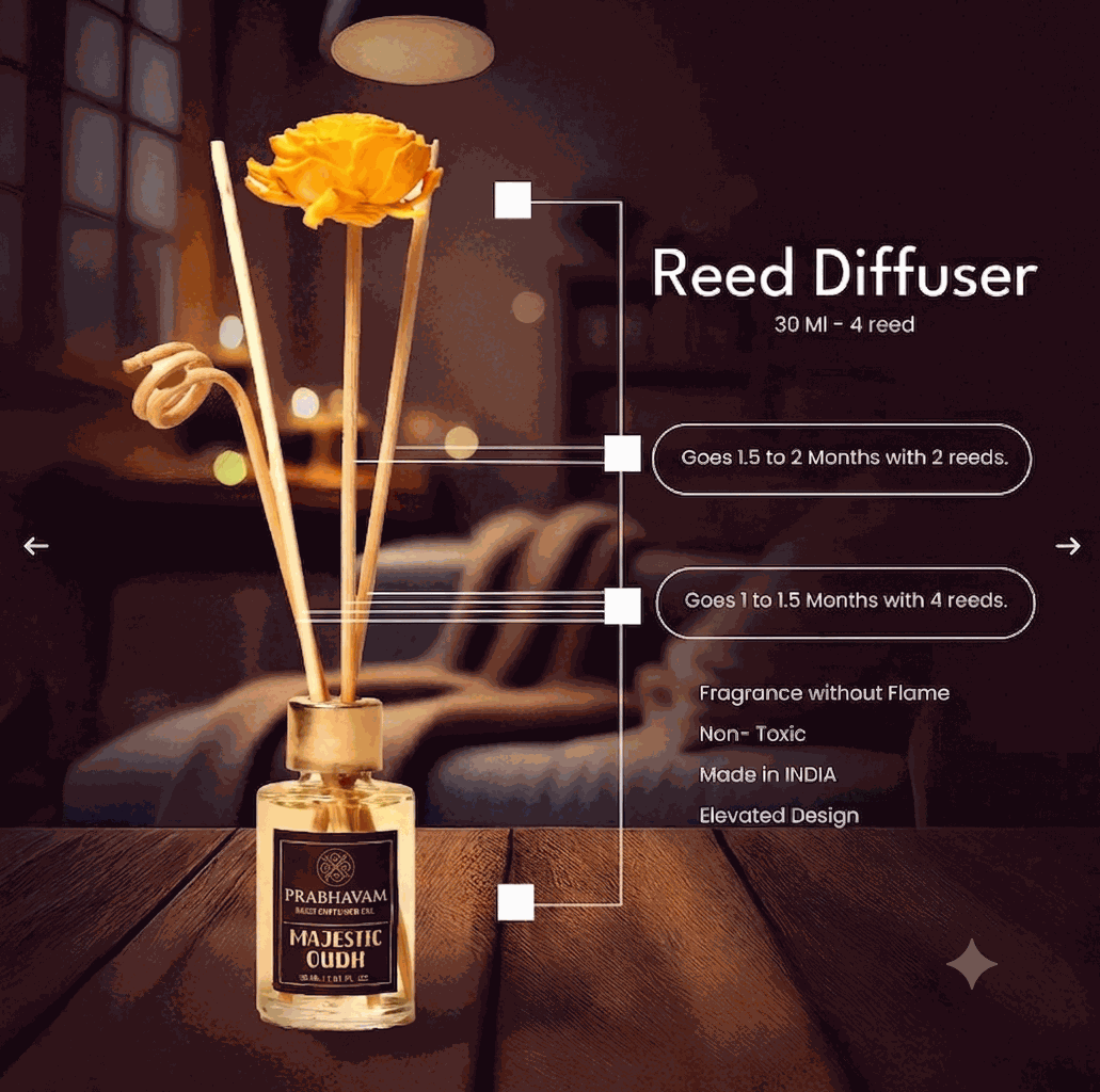 Reed Diffuser Discovery Pack – 30 ML | Majestic Oudh Fragrance | Eco-Friendly with Natural Rattan Sticks thumbnail