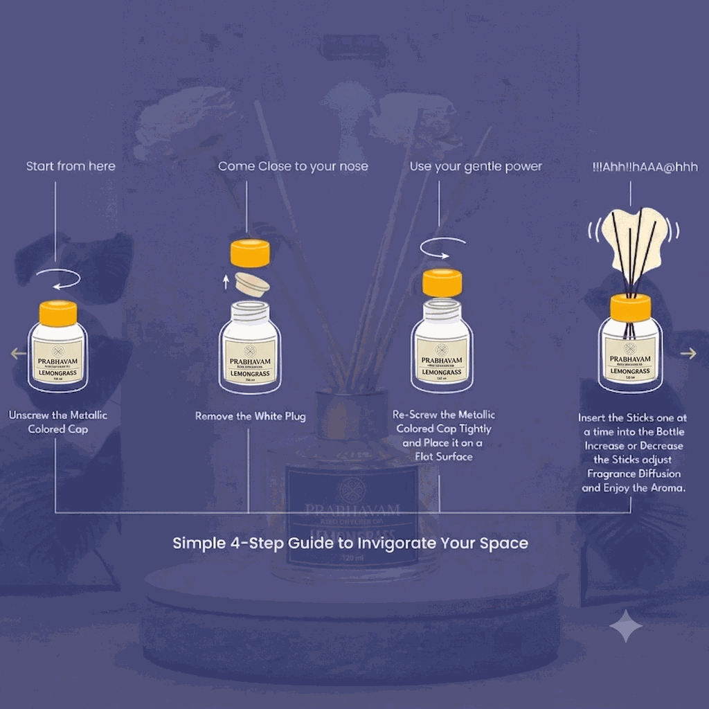 Reed Diffuser Discovery Pack – 30 ML | Ocean Breeze Fragrance | Eco-Friendly with Natural Rattan Sticks hover